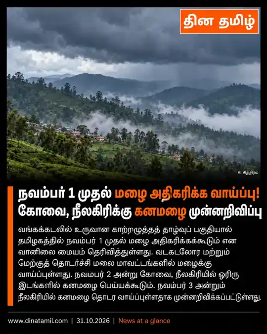நவம்பர் தொடக்கத்தில் மழை அதிகரிக்க வாய்ப்பு — வாசகர் வழங்கிய தின தமிழ் AI போஸ்டர்; உண்மைச் சம்பவப் புகைப்படம் அல்ல